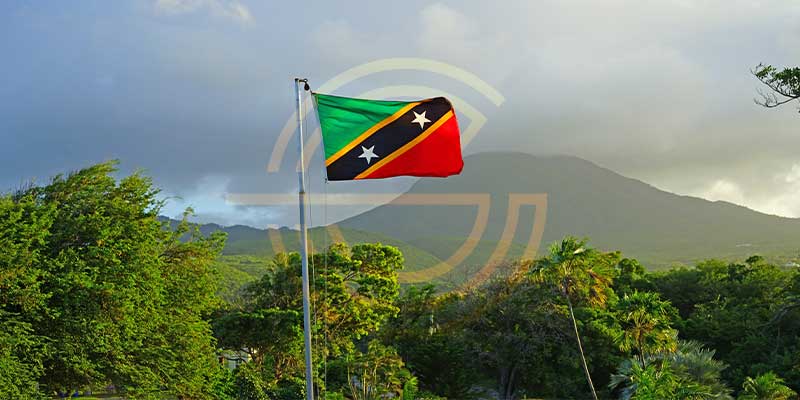Saint Kitts Citizenship by Investment Requires Residency