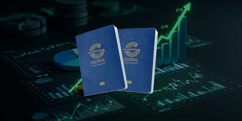 Second Citizenship: The Ideal Solution for Managing Wealth